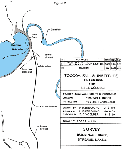 Fig. 2--Survey of lake, dam, and penstock location from student survey of college